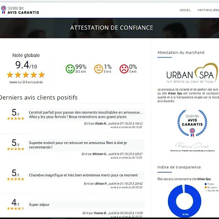 Urban Romantique Chic Troyes